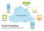 ci2011:cloud-computing.jpg